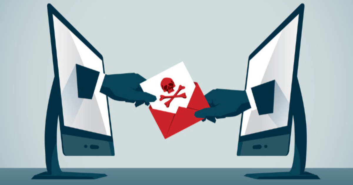 What is Spam, Phishing & Ransomware?