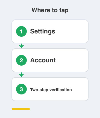 Where to tap: Settings then Account then Two-step verification