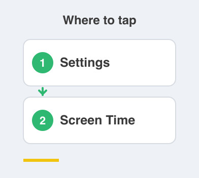 Where to tap: Settings then Screen Time