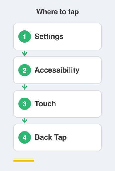 Where to tap: Settings then Accessibility then Touch then Back Tap