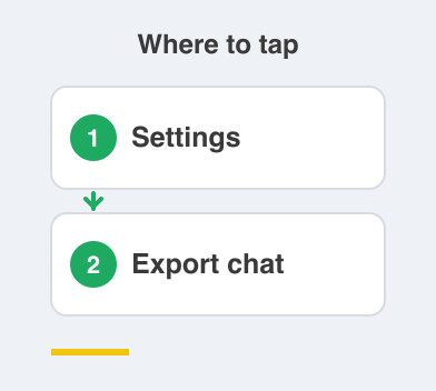 Where to tap: Settings then Export chat
