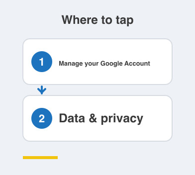 Where to tap: Manage your Google Account then Data & privacy