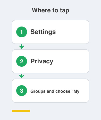 Where to tap: Settings then Privacy then Groups and choose "My