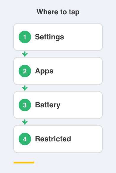 Where to tap: Settings then Apps then Battery then Restricted